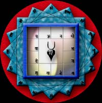 Om namo bhagavate vasudevaya CLICK ON ME