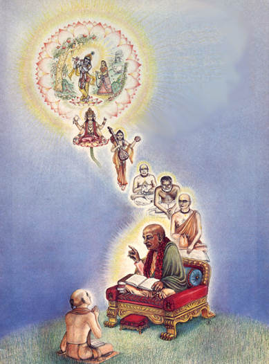 Guru parampara